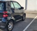 Чорний Смарт Fortwo, об'ємом двигуна 1 л та пробігом 142 тис. км за 5537 $, фото 5 на Automoto.ua