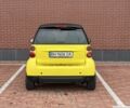Чорний Смарт Fortwo, об'ємом двигуна 1 л та пробігом 115 тис. км за 5000 $, фото 5 на Automoto.ua