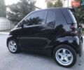 Чорний Смарт Fortwo, об'ємом двигуна 0.8 л та пробігом 289 тис. км за 4500 $, фото 1 на Automoto.ua
