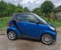 Чорний Смарт Fortwo, об'ємом двигуна 1 л та пробігом 160 тис. км за 4000 $, фото 1 на Automoto.ua