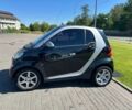 Чорний Смарт Fortwo, об'ємом двигуна 0 л та пробігом 175 тис. км за 5190 $, фото 1 на Automoto.ua