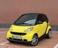 Чорний Смарт Fortwo, об'ємом двигуна 1 л та пробігом 115 тис. км за 5000 $, фото 1 на Automoto.ua