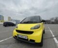 Черный Смарт Форту, объемом двигателя 1 л и пробегом 118 тыс. км за 5500 $, фото 13 на Automoto.ua