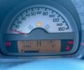 Чорний Смарт Fortwo, об'ємом двигуна 0 л та пробігом 175 тис. км за 5190 $, фото 9 на Automoto.ua