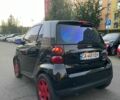 Чорний Смарт Fortwo, об'ємом двигуна 0.8 л та пробігом 218 тис. км за 3999 $, фото 2 на Automoto.ua