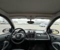 Черный Смарт Форту, объемом двигателя 1 л и пробегом 118 тыс. км за 5500 $, фото 15 на Automoto.ua