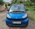 Чорний Смарт Fortwo, об'ємом двигуна 1 л та пробігом 160 тис. км за 4000 $, фото 1 на Automoto.ua