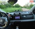 Черный Смарт Форту, объемом двигателя 1 л и пробегом 286 тыс. км за 5000 $, фото 9 на Automoto.ua