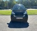 Чорний Смарт Fortwo, об'ємом двигуна 0 л та пробігом 175 тис. км за 5190 $, фото 5 на Automoto.ua
