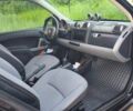 Черный Смарт Форту, объемом двигателя 1 л и пробегом 286 тыс. км за 5000 $, фото 19 на Automoto.ua