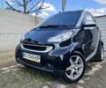 Черный Смарт Форту, объемом двигателя 1 л и пробегом 174 тыс. км за 4500 $, фото 7 на Automoto.ua