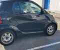 Чорний Смарт Fortwo, об'ємом двигуна 1 л та пробігом 142 тис. км за 5537 $, фото 6 на Automoto.ua