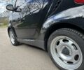 Чорний Смарт Fortwo, об'ємом двигуна 0.8 л та пробігом 214 тис. км за 4500 $, фото 9 на Automoto.ua