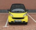 Чорний Смарт Fortwo, об'ємом двигуна 1 л та пробігом 115 тис. км за 5000 $, фото 2 на Automoto.ua