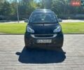 Черный Смарт Форту, объемом двигателя 1 л и пробегом 175 тыс. км за 5200 $, фото 1 на Automoto.ua