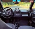 Черный Смарт Форту, объемом двигателя 0.8 л и пробегом 218 тыс. км за 3800 $, фото 8 на Automoto.ua