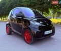 Черный Смарт Форту, объемом двигателя 0.8 л и пробегом 218 тыс. км за 3800 $, фото 3 на Automoto.ua