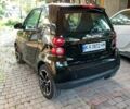 Чорний Смарт Fortwo, об'ємом двигуна 1 л та пробігом 55 тис. км за 5300 $, фото 3 на Automoto.ua