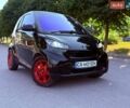 Черный Смарт Форту, объемом двигателя 0.8 л и пробегом 218 тыс. км за 3800 $, фото 11 на Automoto.ua