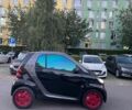 Чорний Смарт Fortwo, об'ємом двигуна 0.8 л та пробігом 218 тис. км за 3999 $, фото 5 на Automoto.ua