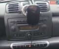 Черный Смарт Форту, объемом двигателя 1 л и пробегом 72 тыс. км за 4300 $, фото 5 на Automoto.ua
