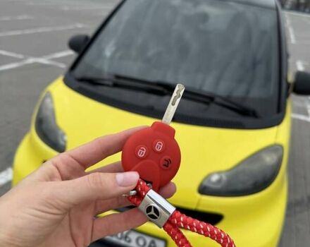 Черный Смарт Форту, объемом двигателя 1 л и пробегом 118 тыс. км за 5500 $, фото 23 на Automoto.ua