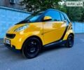 Чорний Смарт Fortwo, об'ємом двигуна 0 л та пробігом 197 тис. км за 4800 $, фото 3 на Automoto.ua