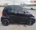 Черный Смарт Форту, объемом двигателя 1 л и пробегом 72 тыс. км за 4300 $, фото 2 на Automoto.ua