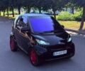 Черный Смарт Форту, объемом двигателя 0.8 л и пробегом 218 тыс. км за 3800 $, фото 23 на Automoto.ua