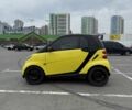 Черный Смарт Форту, объемом двигателя 1 л и пробегом 118 тыс. км за 5500 $, фото 7 на Automoto.ua