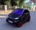 Черный Смарт Форту, объемом двигателя 0.8 л и пробегом 218 тыс. км за 3800 $, фото 13 на Automoto.ua