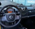 Чорний Смарт Fortwo, об'ємом двигуна 0 л та пробігом 197 тис. км за 4800 $, фото 13 на Automoto.ua