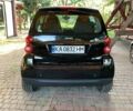 Чорний Смарт Fortwo, об'ємом двигуна 1 л та пробігом 55 тис. км за 5300 $, фото 4 на Automoto.ua