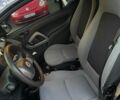 Чорний Смарт Fortwo, об'ємом двигуна 0.8 л та пробігом 218 тис. км за 3999 $, фото 8 на Automoto.ua