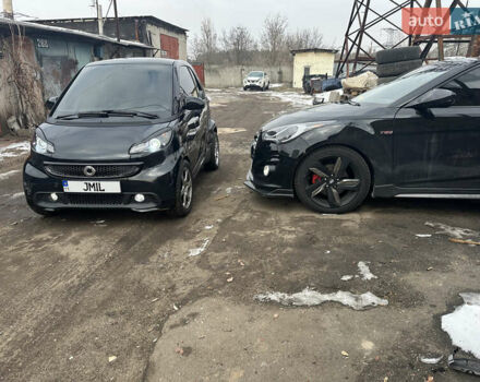 Черный Смарт Форту, объемом двигателя 0.8 л и пробегом 186 тыс. км за 6500 $, фото 27 на Automoto.ua