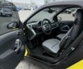 Черный Смарт Форту, объемом двигателя 1 л и пробегом 118 тыс. км за 5500 $, фото 18 на Automoto.ua