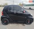 Черный Смарт Форту, объемом двигателя 1 л и пробегом 122 тыс. км за 4300 $, фото 2 на Automoto.ua