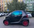Чорний Смарт Fortwo, об'ємом двигуна 0.8 л та пробігом 218 тис. км за 3999 $, фото 1 на Automoto.ua
