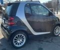Черный Смарт Форту, объемом двигателя 1 л и пробегом 169 тыс. км за 5400 $, фото 6 на Automoto.ua