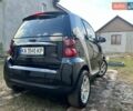 Черный Смарт Форту, объемом двигателя 1 л и пробегом 174 тыс. км за 4700 $, фото 10 на Automoto.ua