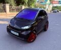 Черный Смарт Форту, объемом двигателя 0.8 л и пробегом 218 тыс. км за 3800 $, фото 19 на Automoto.ua