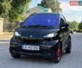 Черный Смарт Форту, объемом двигателя 0.8 л и пробегом 218 тыс. км за 3800 $, фото 26 на Automoto.ua