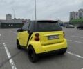 Черный Смарт Форту, объемом двигателя 1 л и пробегом 118 тыс. км за 5500 $, фото 6 на Automoto.ua