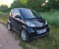 Черный Смарт Форту, объемом двигателя 1 л и пробегом 286 тыс. км за 5000 $, фото 5 на Automoto.ua