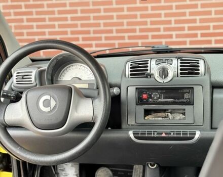Чорний Смарт Fortwo, об'ємом двигуна 1 л та пробігом 115 тис. км за 5000 $, фото 7 на Automoto.ua