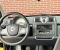 Чорний Смарт Fortwo, об'ємом двигуна 1 л та пробігом 115 тис. км за 5000 $, фото 7 на Automoto.ua