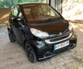 Чорний Смарт Fortwo, об'ємом двигуна 1 л та пробігом 55 тис. км за 5300 $, фото 1 на Automoto.ua