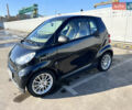 Чорний Смарт Fortwo, об'ємом двигуна 1 л та пробігом 172 тис. км за 5900 $, фото 1 на Automoto.ua