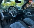 Чорний Смарт Fortwo, об'ємом двигуна 1 л та пробігом 244 тис. км за 6499 $, фото 15 на Automoto.ua