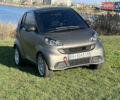 Чорний Смарт Fortwo, об'ємом двигуна 1 л та пробігом 240 тис. км за 6500 $, фото 10 на Automoto.ua